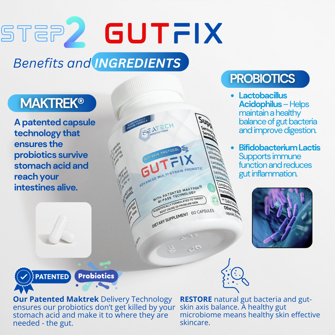 Gut-Skin Protocol — Your Complete Inside-Out Skin Recovery System