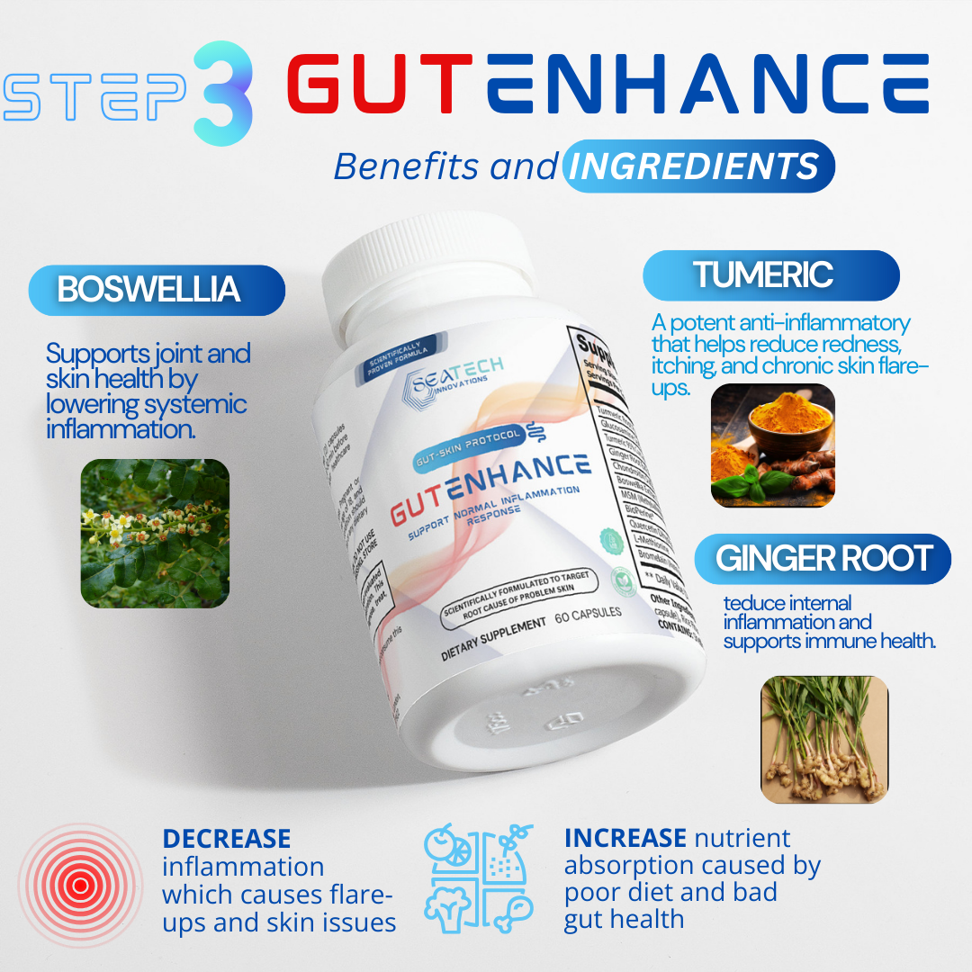 Gut-Skin Protocol — Your Complete Inside-Out Skin Recovery System